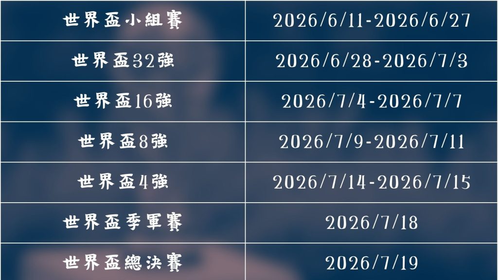 姆巴佩年薪,取舍,金球奖追求,世界杯投注,2026世界杯,投注策略,赔率分析,赛事预测