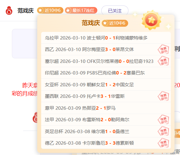 重庆少年盒,饭中逆袭,助力欧洲乒,世界杯投注,2026世界杯,投注策略,赔率分析,赛事预测