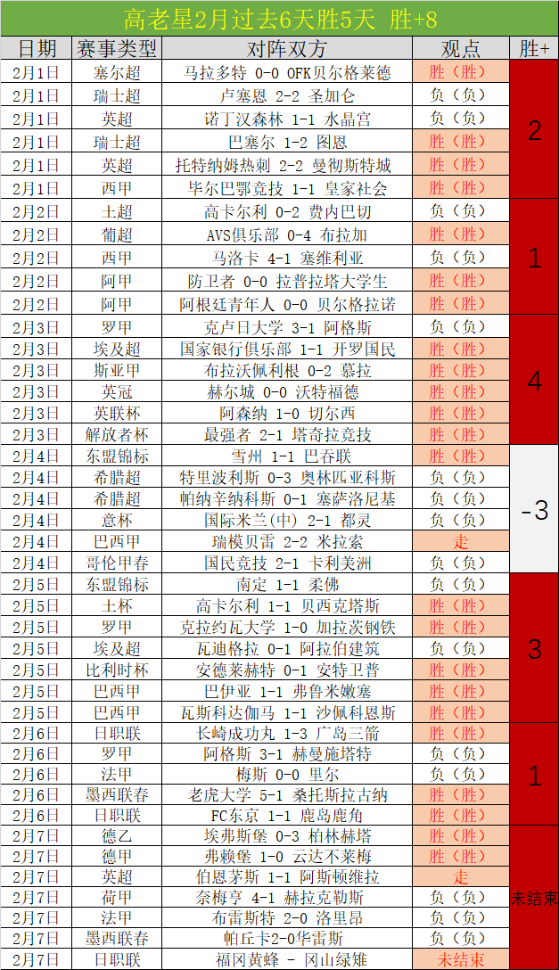 国际奥委会,主席巴赫,月任期结束,世界杯投注,2026世界杯,投注策略,赔率分析,赛事预测