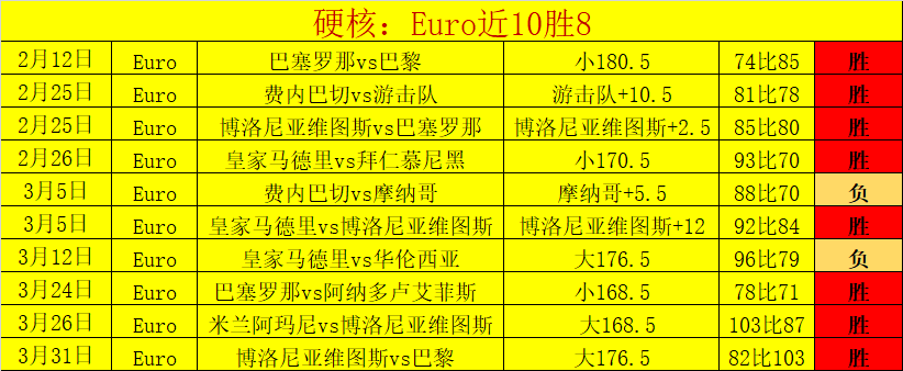 瑞典甲揭幕,战分析,降班马能否,世界杯投注,2026世界杯,投注策略,赔率分析,赛事预测