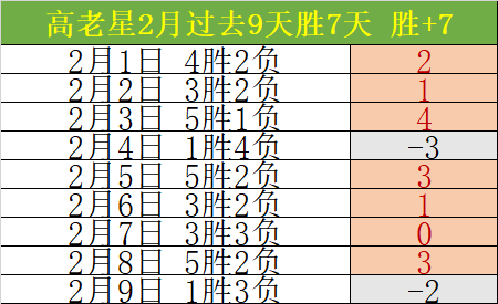 前经纪人讲,述内马尔,年转会巴黎,世界杯投注,2026世界杯,投注策略,赔率分析,赛事预测