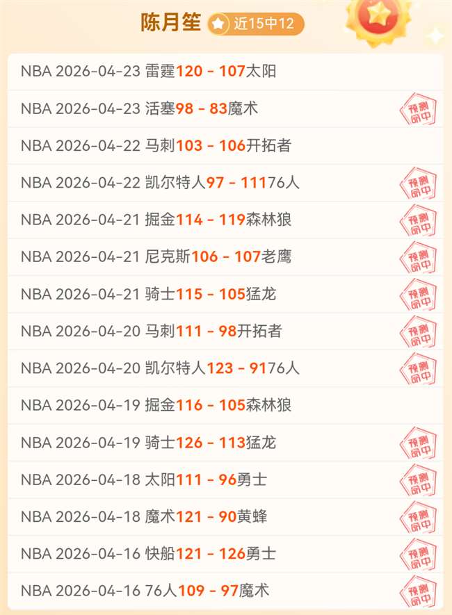 大乐透期号,专家质合分,析推荐前区,世界杯投注,2026世界杯,投注策略,赔率分析,赛事预测