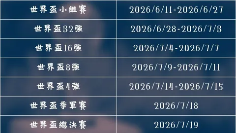 姆巴佩年薪取舍：金球奖追求与皇家马德里之梦，阿诺德内心揭晓