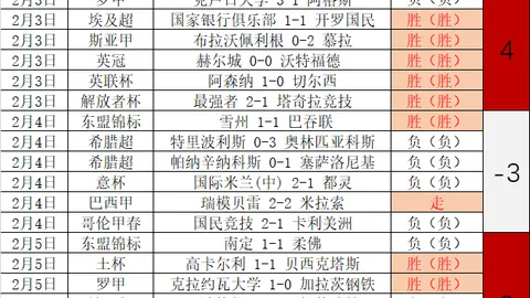 国际奥委会主席巴赫6月任期结束后将辞职.
