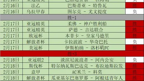 世界杯投注 资讯 095945 guw
